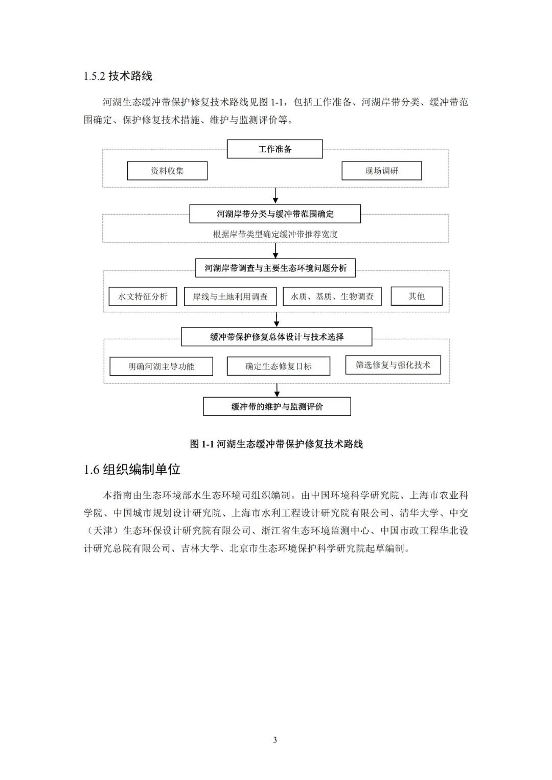 河湖生態(tài)緩沖帶保護修復