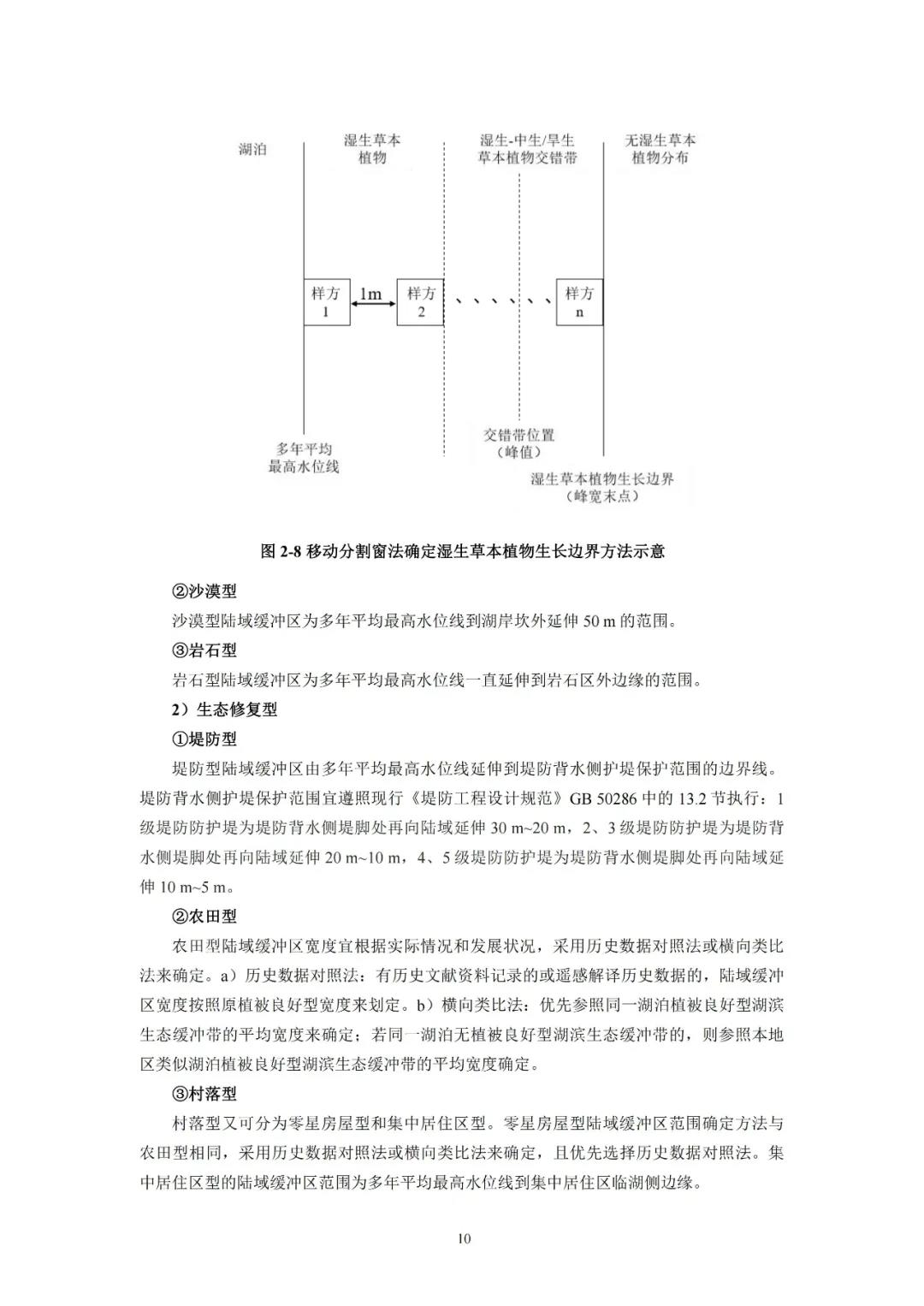 河湖生態(tài)緩沖帶保護修復