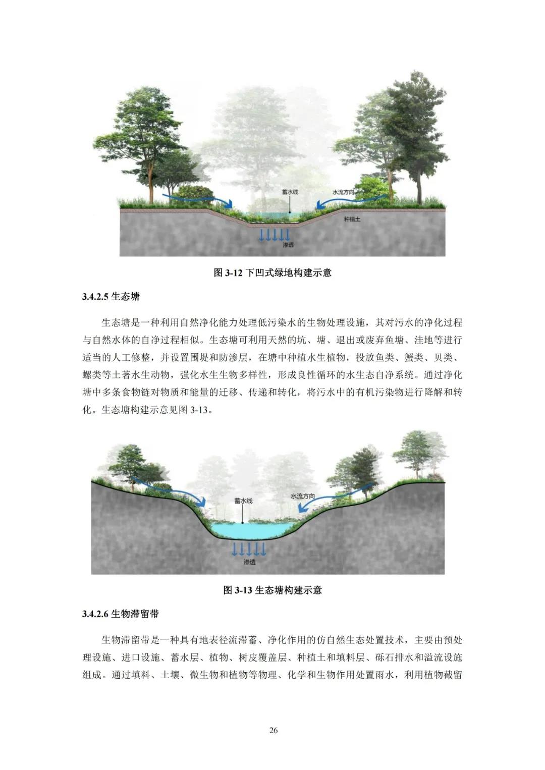 河湖生態(tài)緩沖帶保護修復